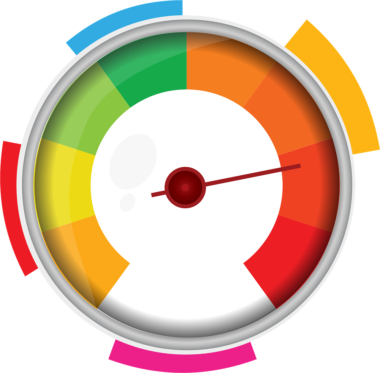 entdecken sie die wichtigsten key performance indicators (kpis) zur messung und verbesserung des unternehmenserfolgs. erfahren sie, wie sie zielwerte setzen und die unternehmensleistung optimieren.